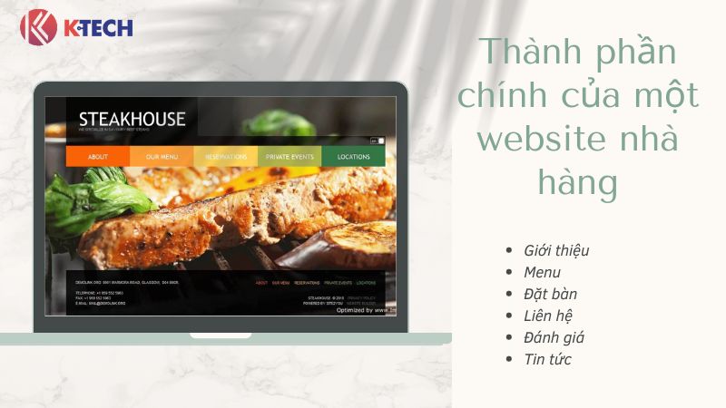 Các thành phần chính của thiết kế website nhà hàng