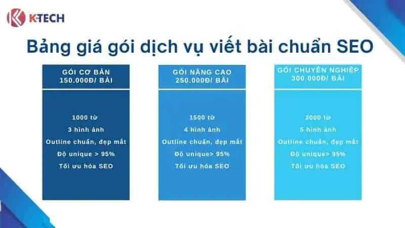 Bảng giá gói dịch vụ viết bài chuẩn SEO tại K-Tech