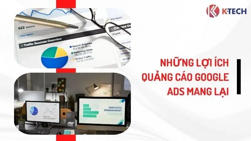 Những lợi ích của Quảng Cáo Google mang lại