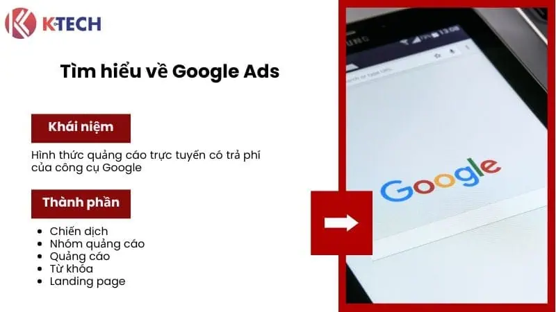 Tìm hiểu về quảng cáo google ads