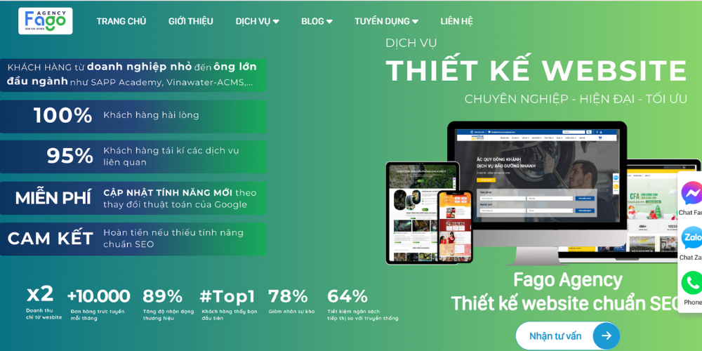 Công ty thiết kế website Nha Trang - Fago