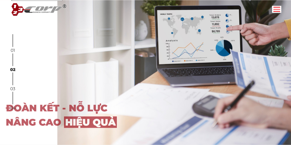 Công ty thiết kế website Spa - 123 Corp