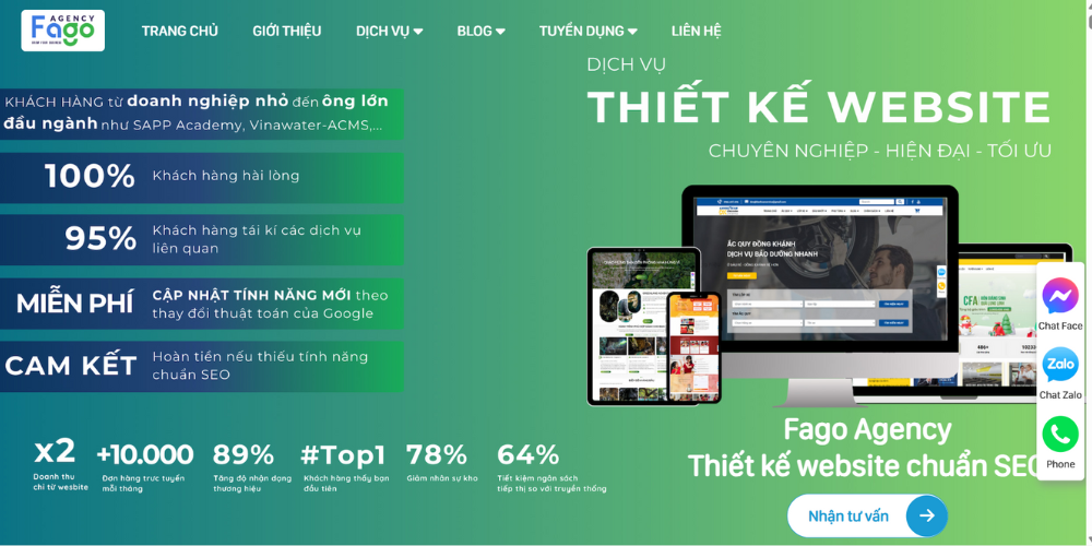 Công ty thiết kế website Spa - Fago Agency