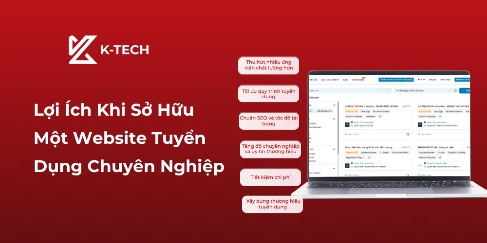 Lợi Ích Khi Sở Hữu Một Website Tuyển Dụng Chuyên Nghiệp