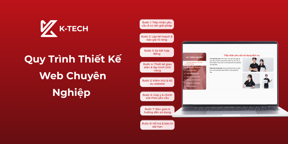 Quy Trình Thiết Kế Web Chuyên Nghiệp Tại K-TECH
