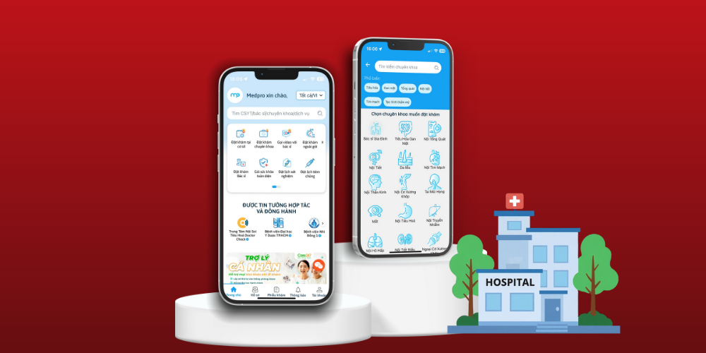 Dự Án Y Tế Medpro