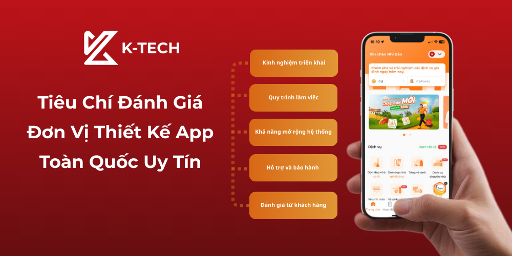 Tiêu Chí Đánh Giá Đơn Vị Thiết Kế App Toàn Quốc Uy Tín