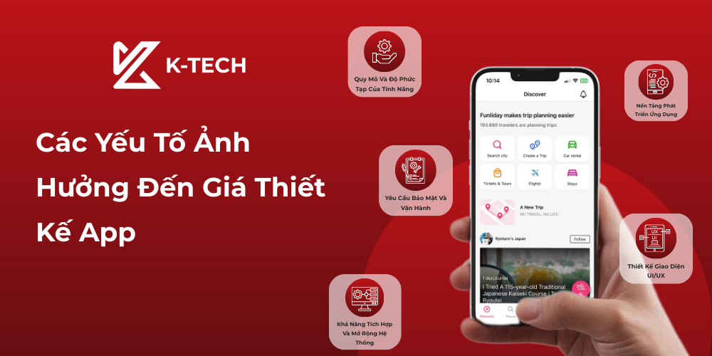Các Yếu Tố Ảnh Hưởng Đến Giá Thiết Kế App